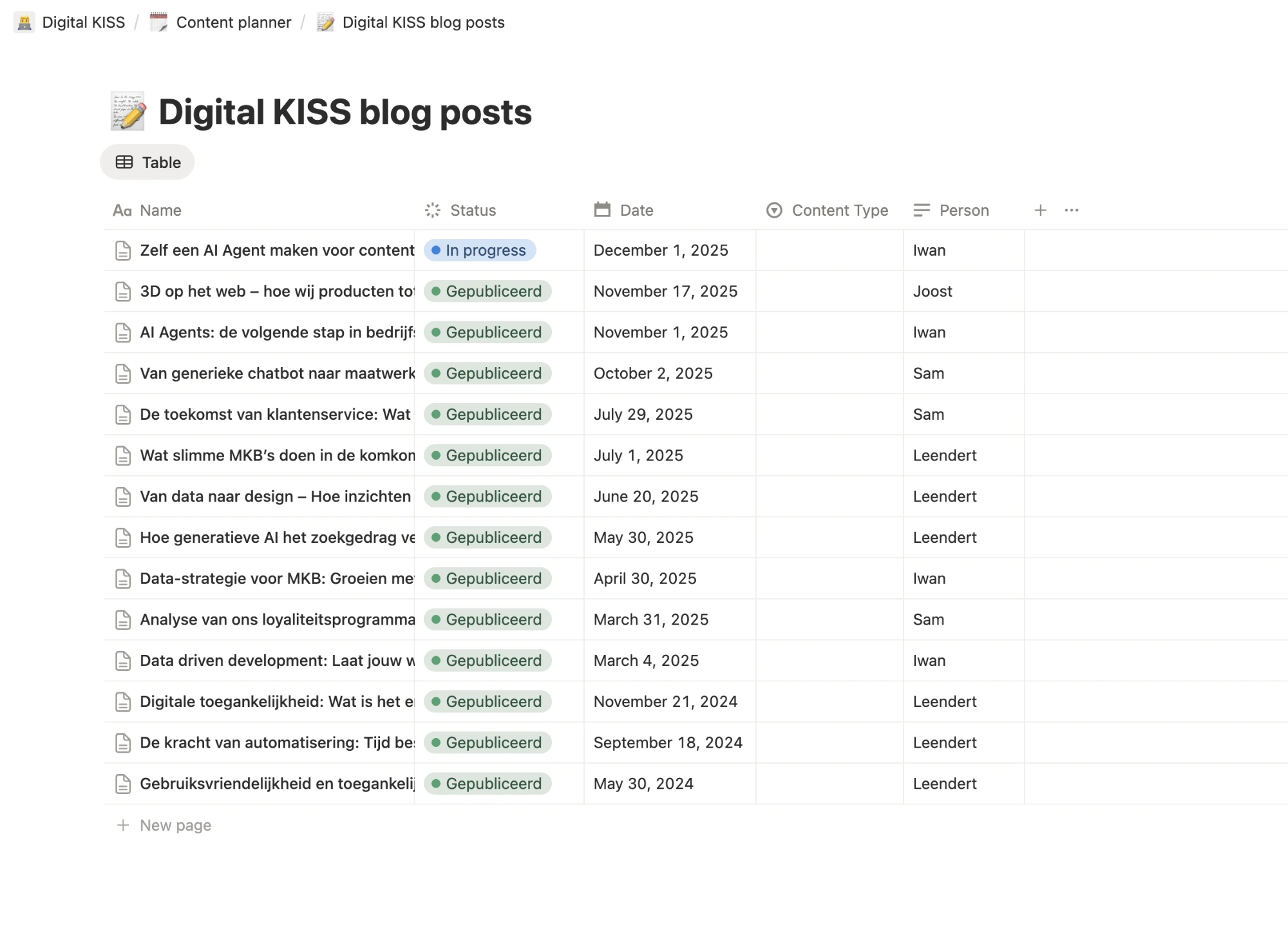 Notion blog posts database van Digital KISS