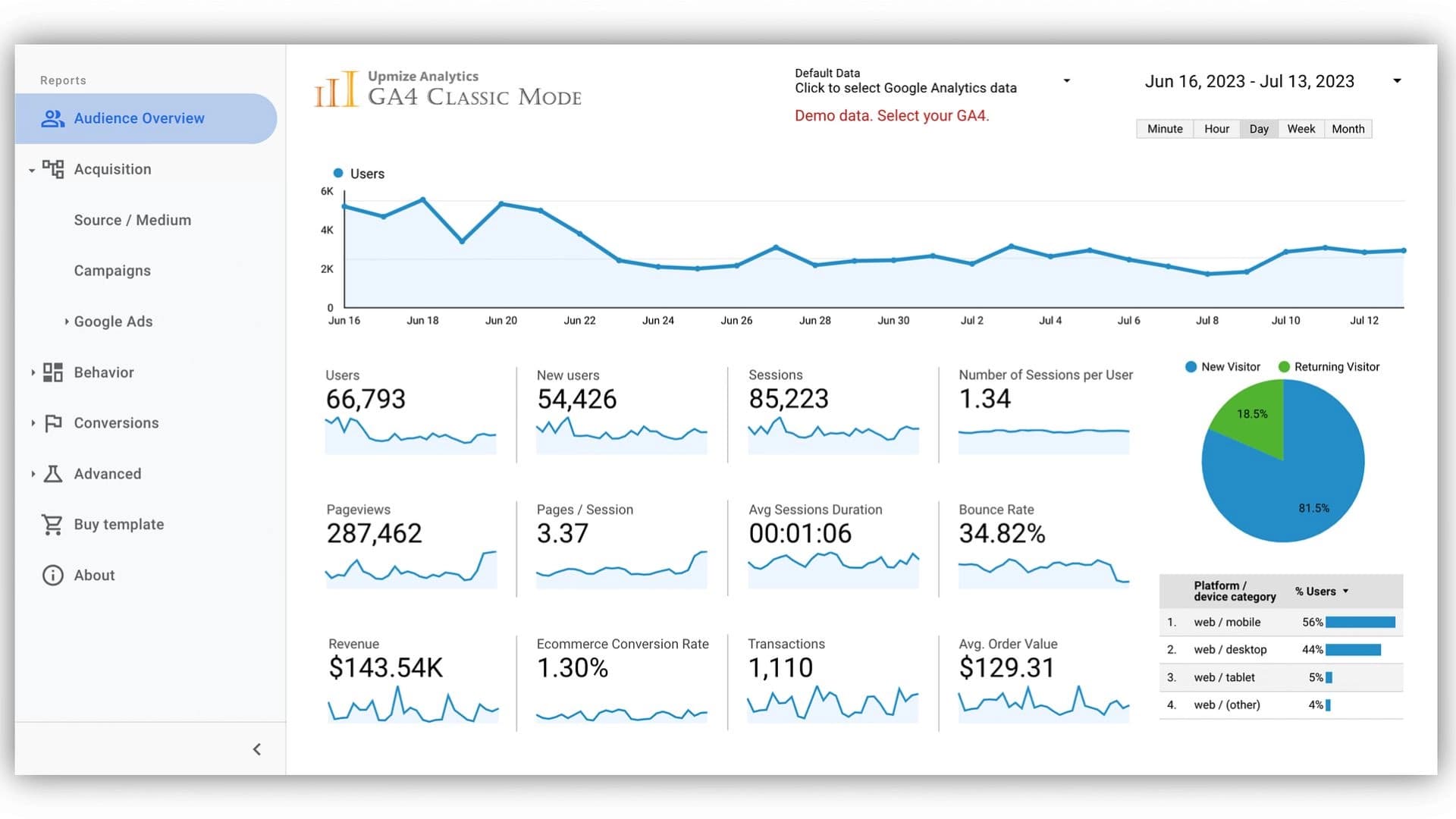Lead generation landingspagina
